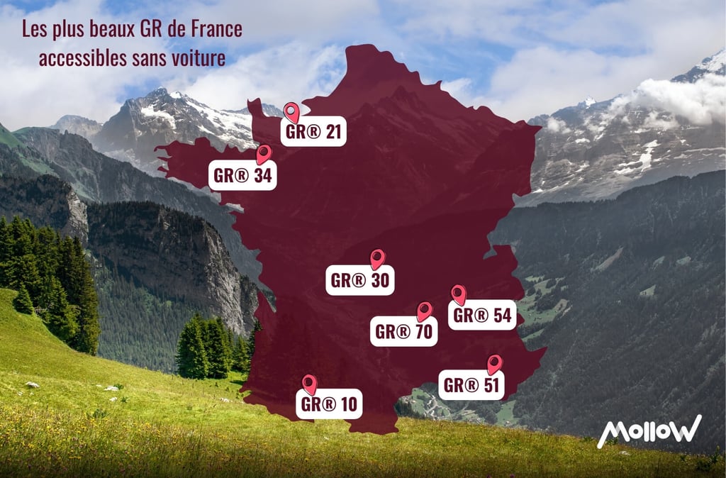 Grandes Randonnées en France : les GR® accessibles sans voiture